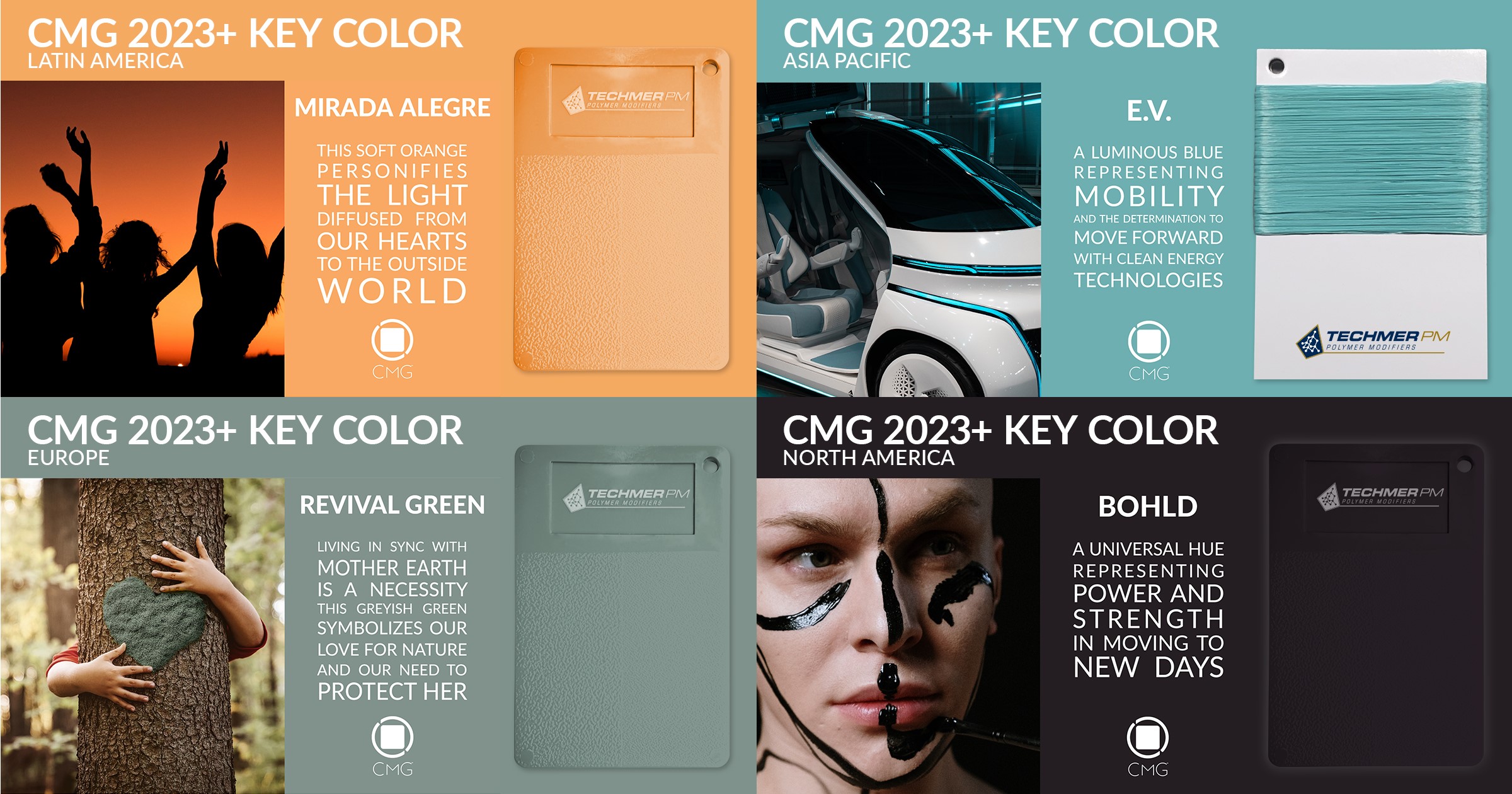 Color Marketing Group and Techmer PM collaborate on the 2023+ World Color Forecast™